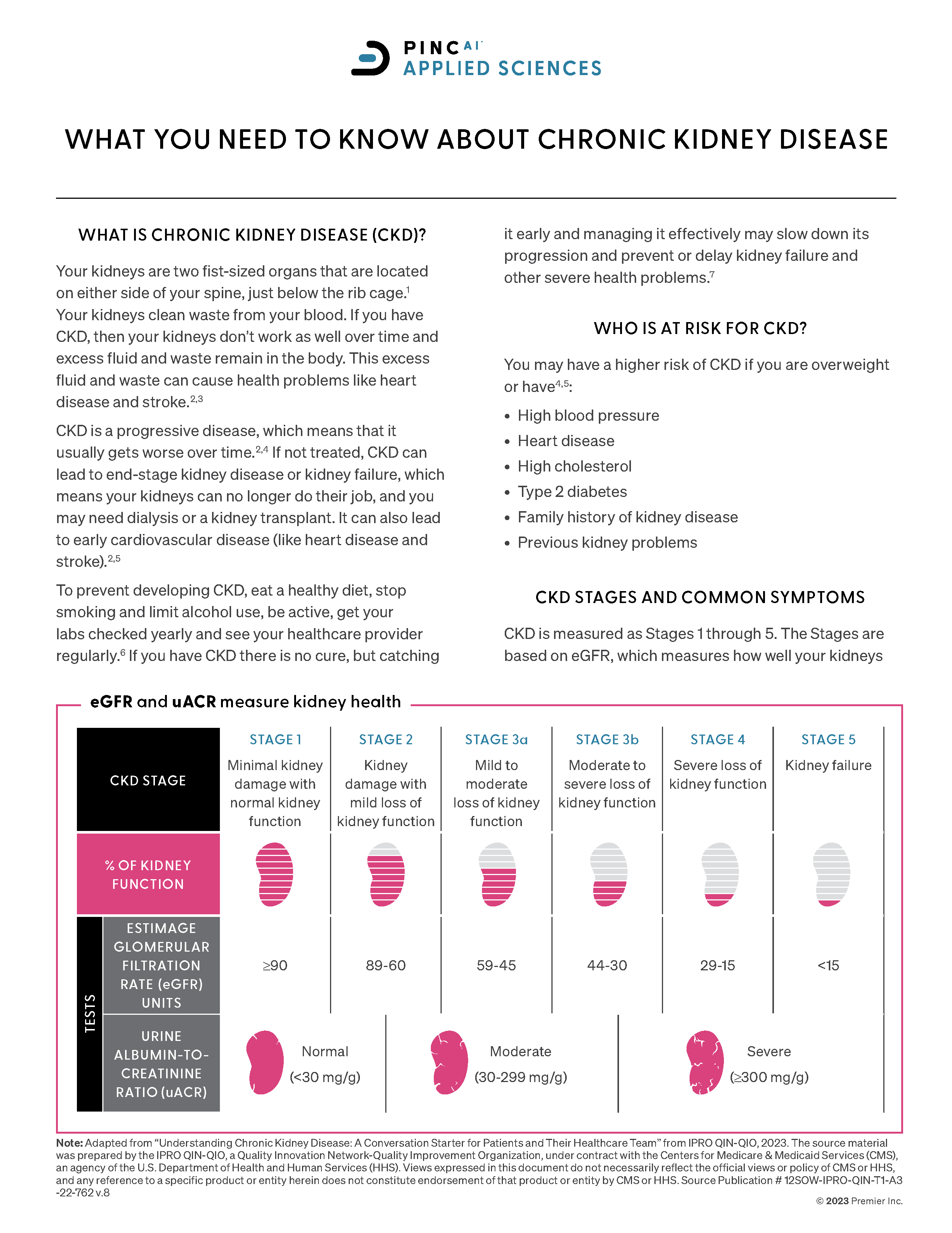 ckd-education